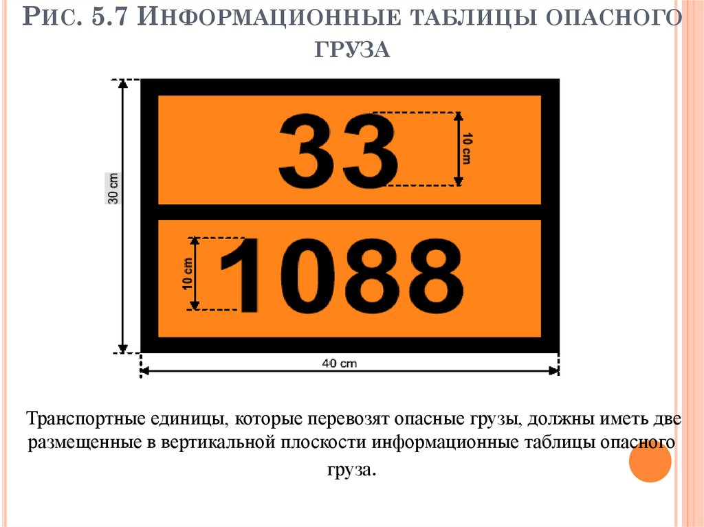 Что означает табличка. Информационная табличка опасного груза. Информационная таблица опасного груза. Опасные грузы таблички расшифровка. Опасный груз табличка ГОСТ.