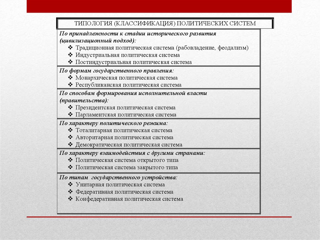 Президентские политические системы