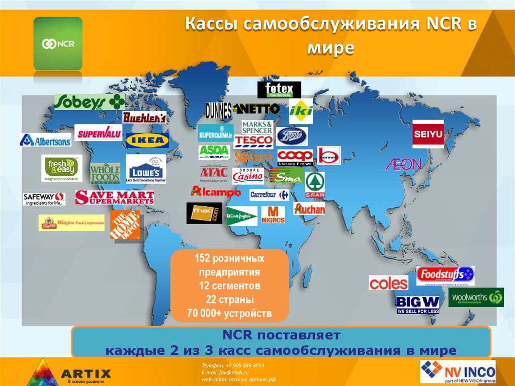 Карта комплексы самообслуживания sw