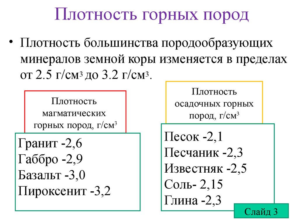 Плотность породы. Плотность горных пород. Плотность скальных пород. Плотность породы классификация. Плотность осадочных пород изменяется в пределах.