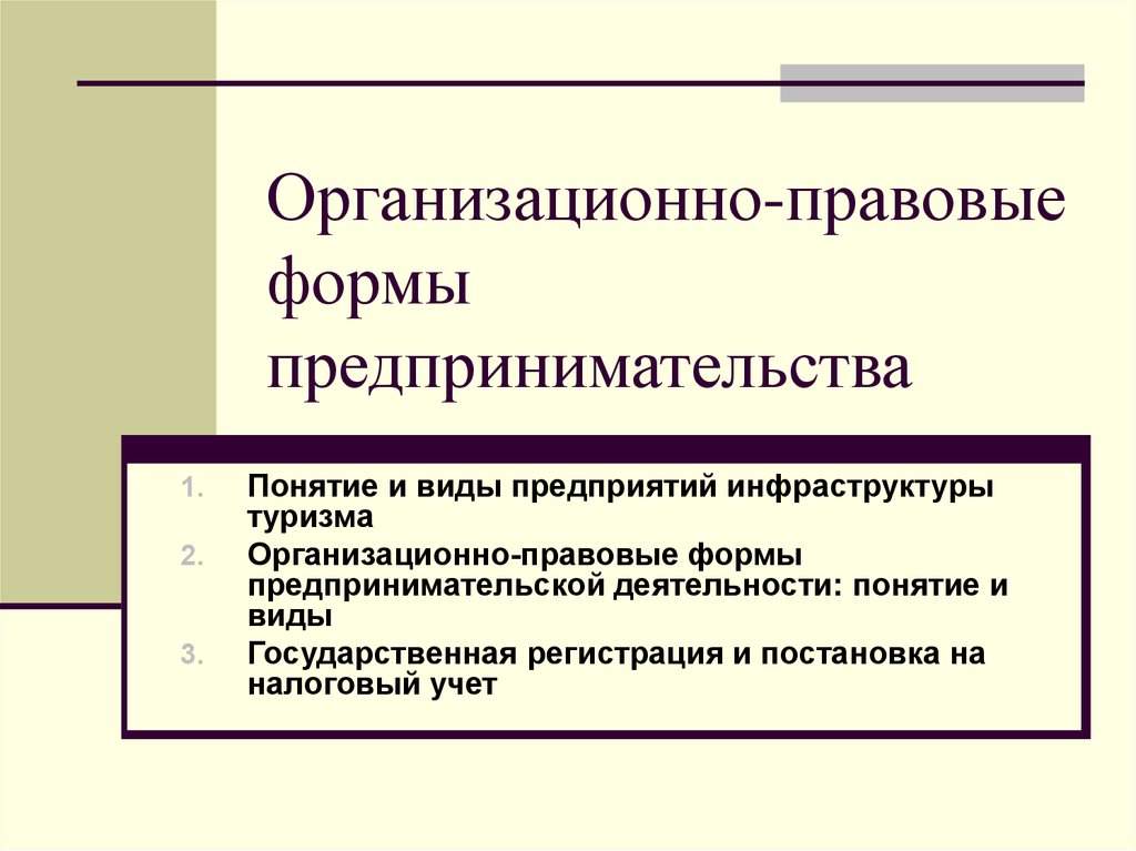 Организационно правовые формы предпринимательской деятельности презентация