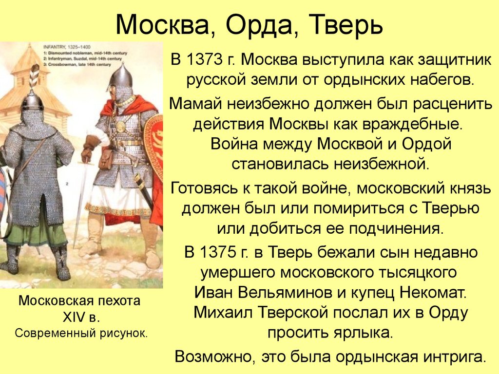 Князь должен. Московско Тверские войны. Войны между Москвой и Тверью. Москва и Орда. Московско Тверская война Дмитрий Донской.