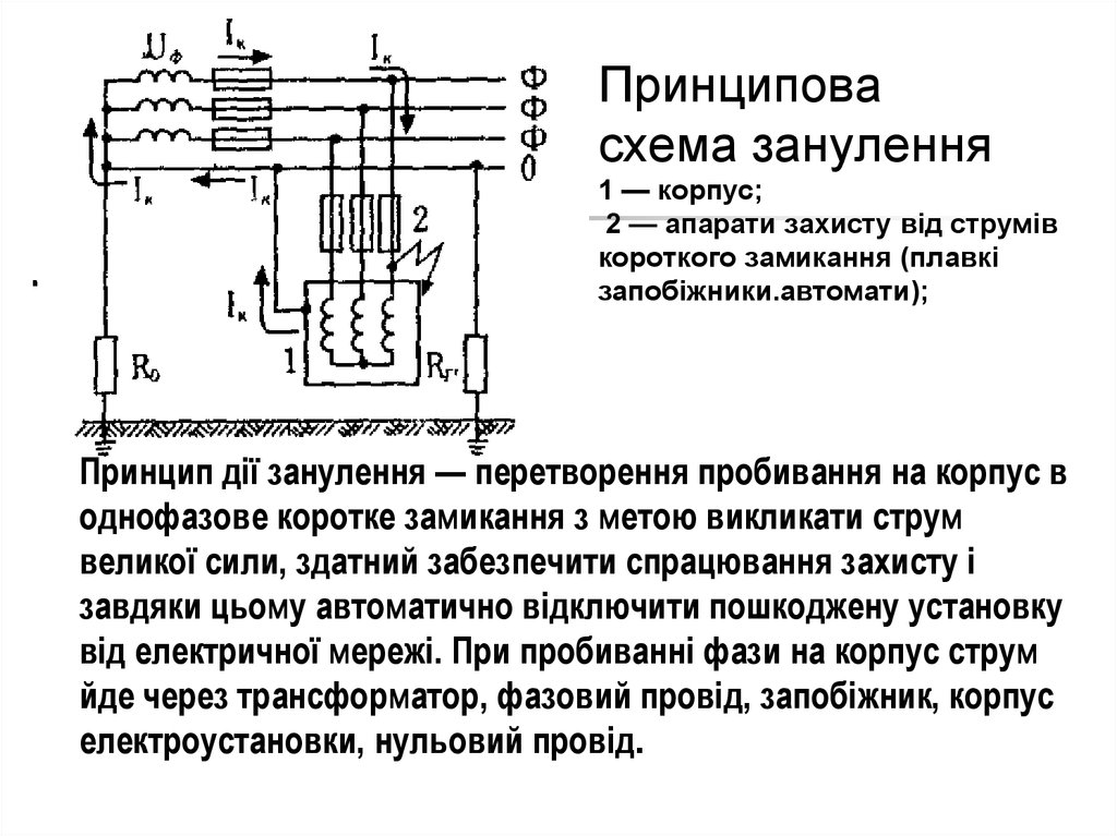 Схема автоваза по корпусам