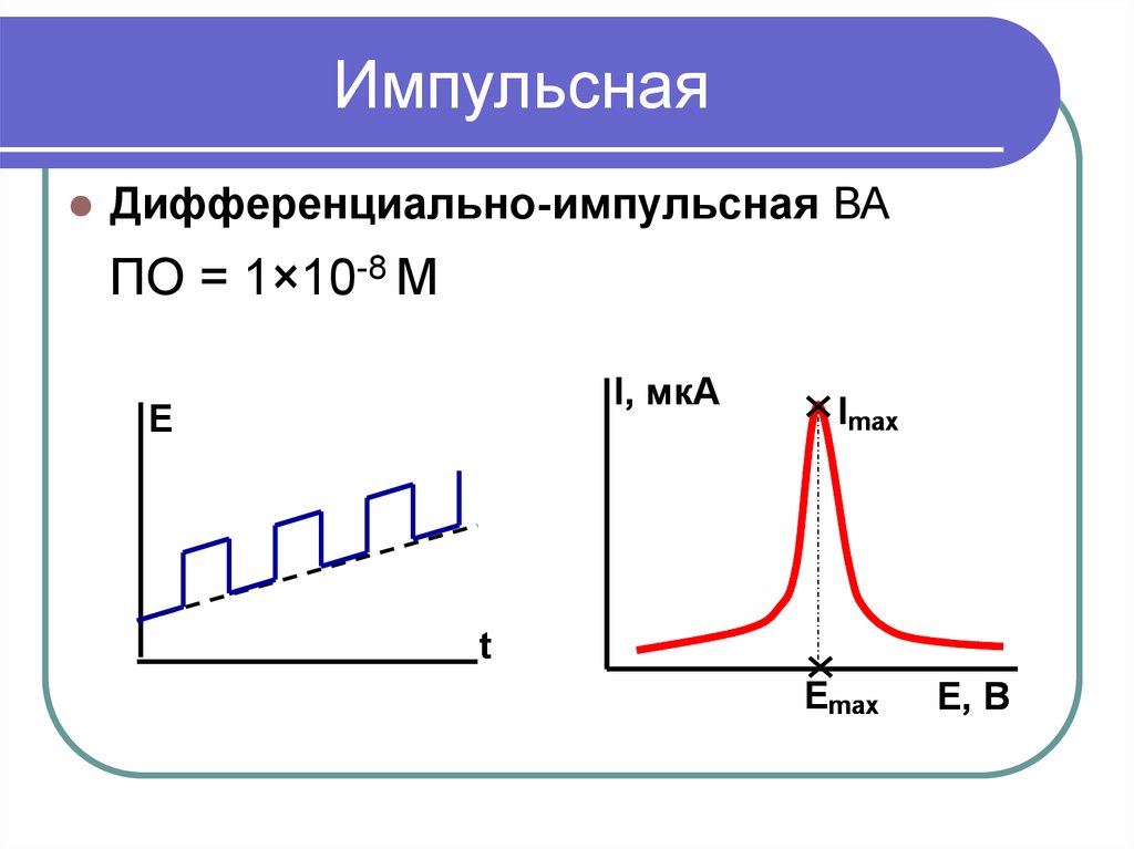 Инверсионное изображение это