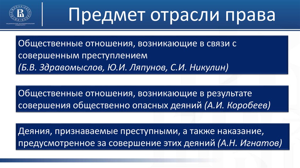 План уголовное право как отрасль российского права