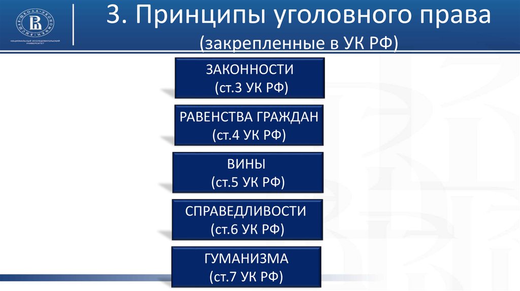 Принципы уголовного права схема