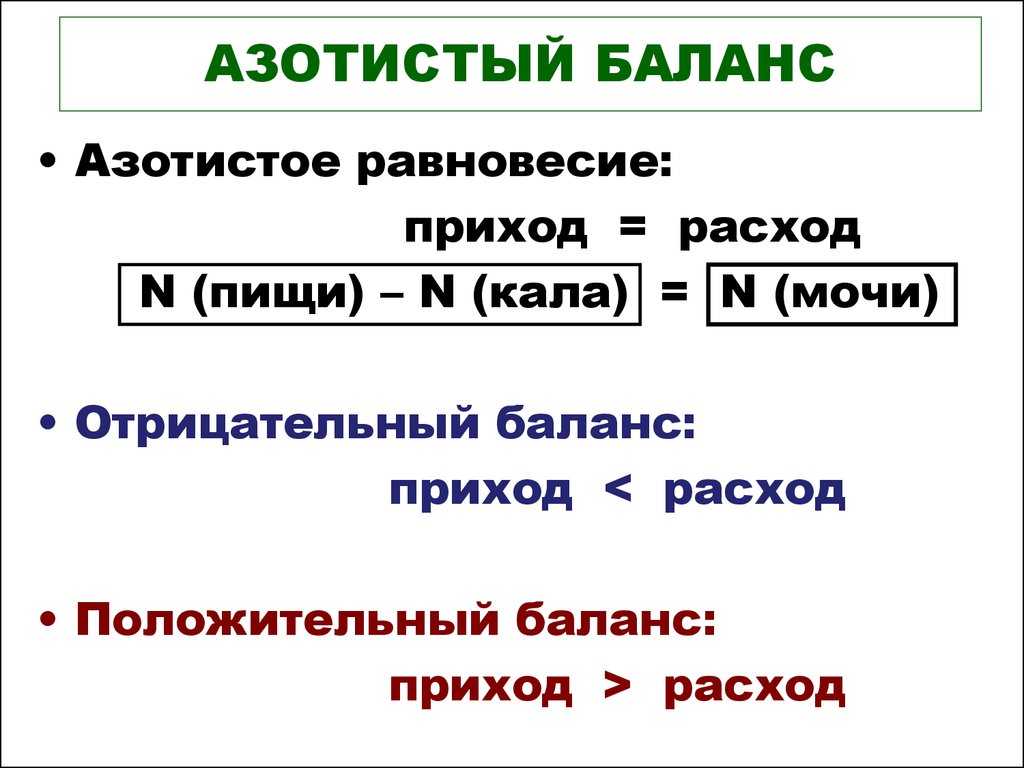 Положительный азотистый баланс это