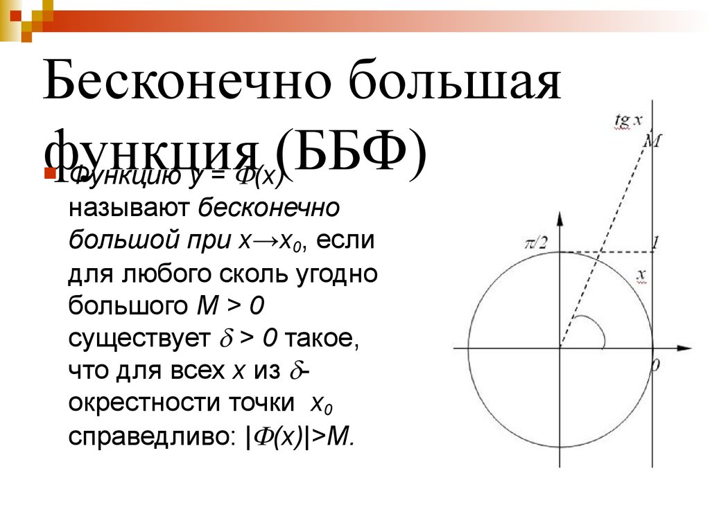 Бесконечно большая функция. Бесконечно большая фун. Определение бесконечно большой функции. Бесконечная большая функция.