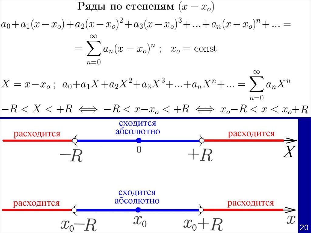 Знакочередующиеся ряды. Ряды презентация. Ряд расходится абсолютно. Ряд абсолютно сходится комплексные. Ряд расходится абсолютно или условно.