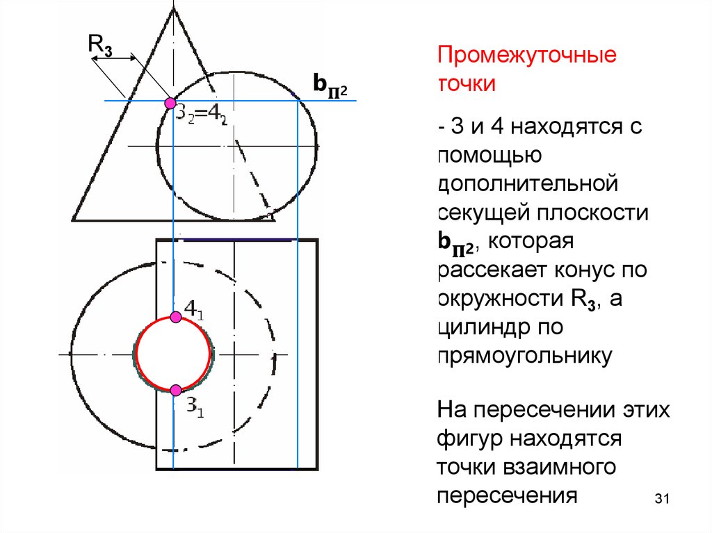 Найти сечение поверхности. Комплексное сечение поверхности. Пересечение поверхностей окружности и цилиндра. Пересечение поверхности цилиндра и прямоугольника. Пересечение конуса по окружности.