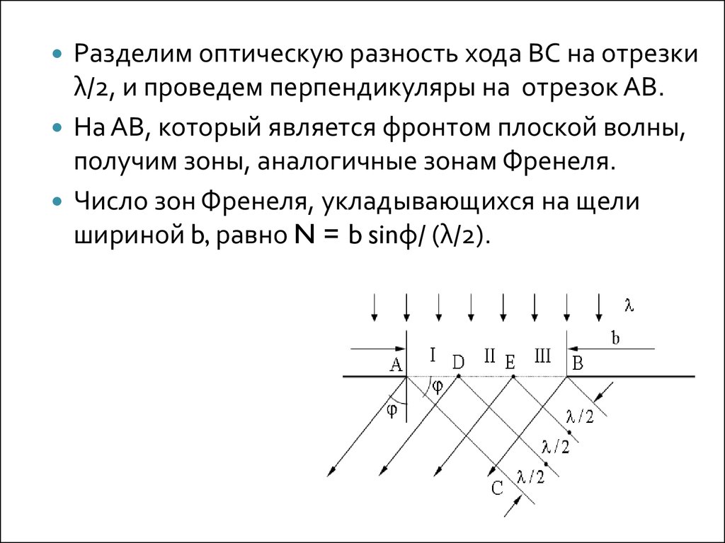 Дифракция фраунгофера на одной и двух щелях сравнение дифракционных картин