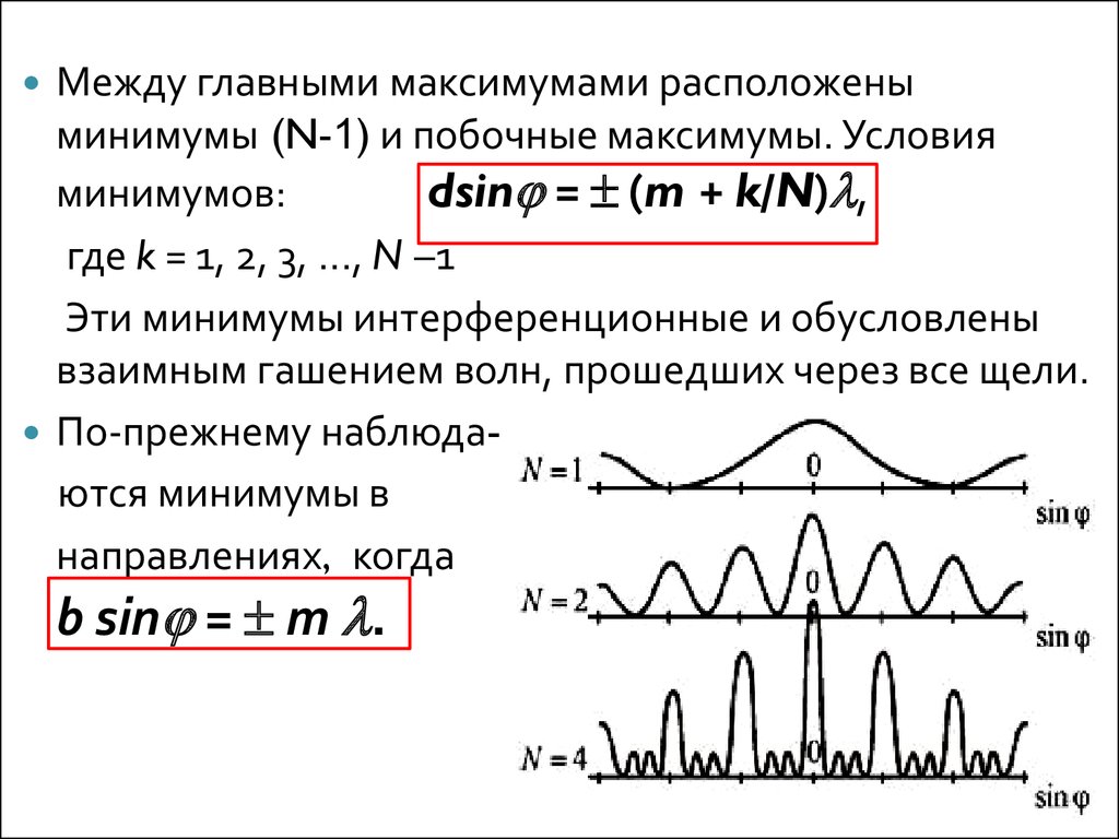 Постоянные максимума. Условие главных максимумов. Условие главных максимумов для дифракционной решетки. Дифракционная решетка условия максимума и минимума. Максимумы и минимумы дифракционной решетки.