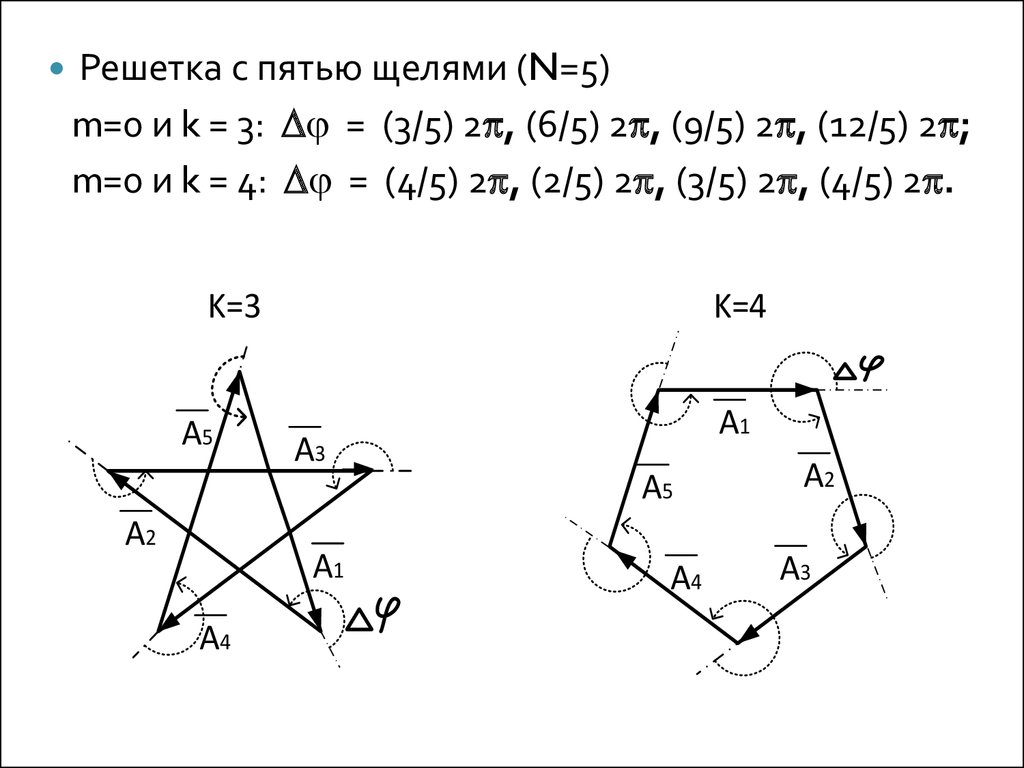 buy icao doc 9859 руководство по управлению безопасностью