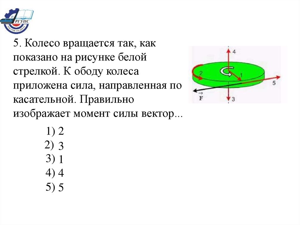 online projective geometry 2006