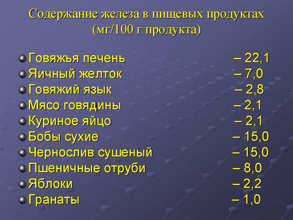 Содержание железа. Содержание железа в говяжьем языке. Норма железа в пищевых продуктах. Содержание железа в печени.