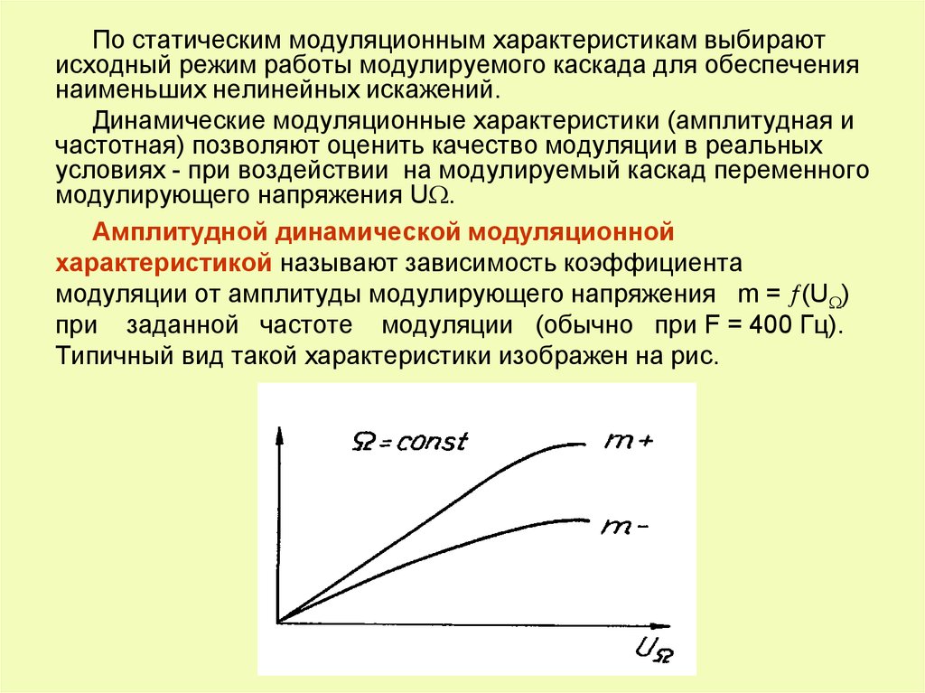 Амплитудная характеристика. Статическая модуляционная характеристика ам модулятора. Статическая модуляционная характеристика амплитудного модулятора.