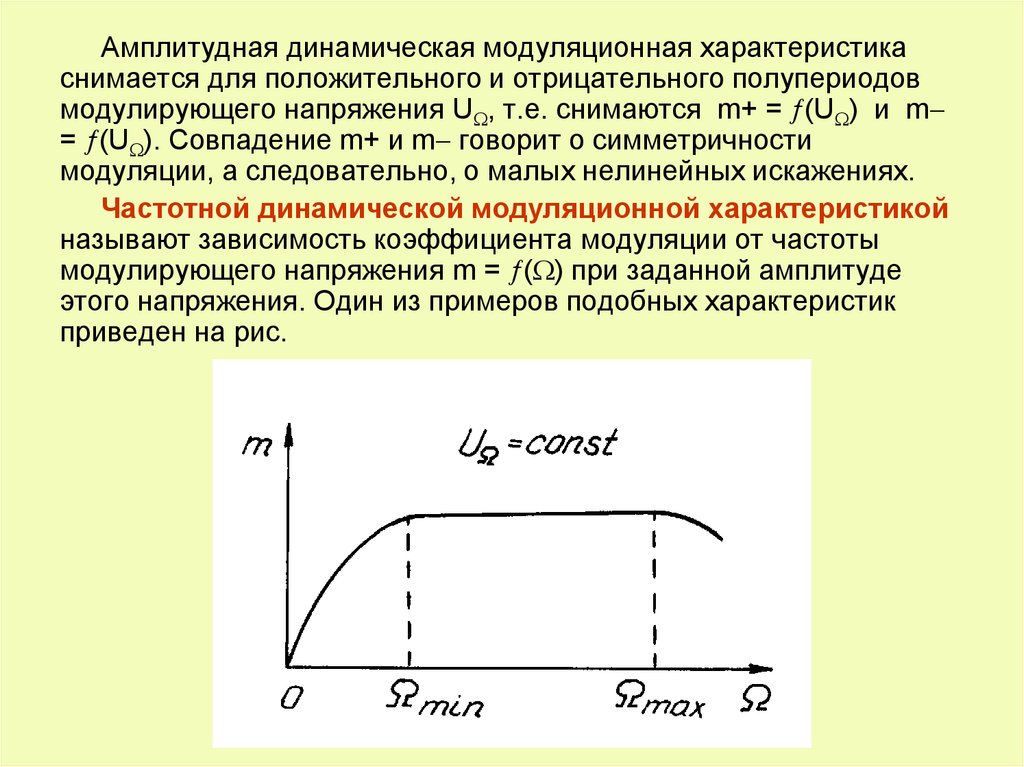 Амплитудная характеристика. Статическая модуляционная характеристика амплитудного модулятора. Динамическая модуляционная характеристика модулятора. Амплитудная динамическая модуляционная характеристика. Статическая модуляционная характеристика смх.