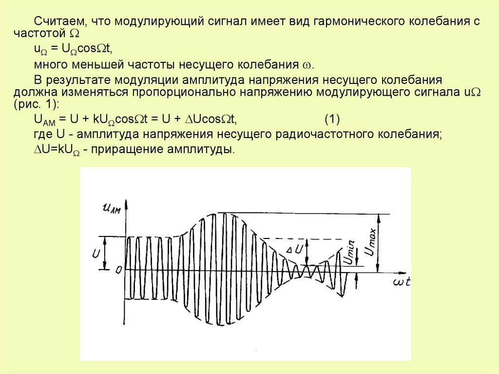 Лекция по теме Модуляция. Формирование модулированных сигналов 