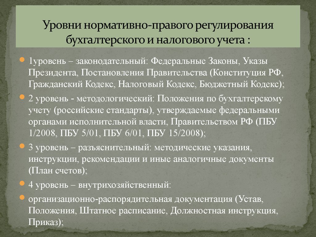 Уровни регулирования бухгалтерского учета