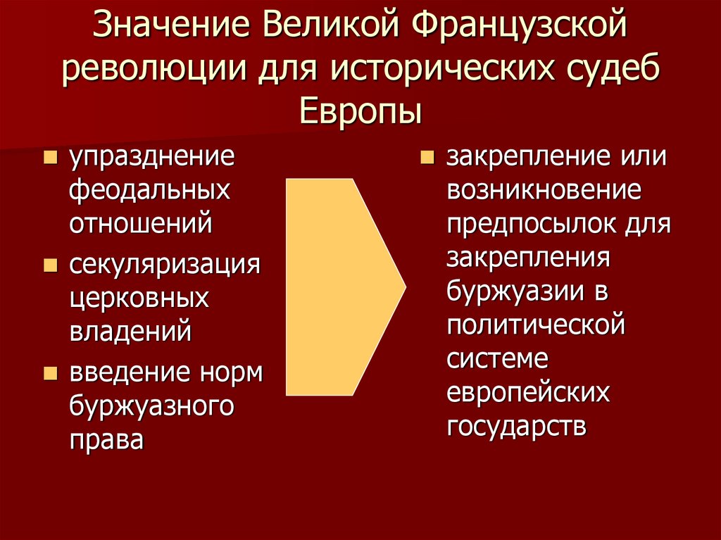 Составьте в тетради план по теме значение великой французской революции