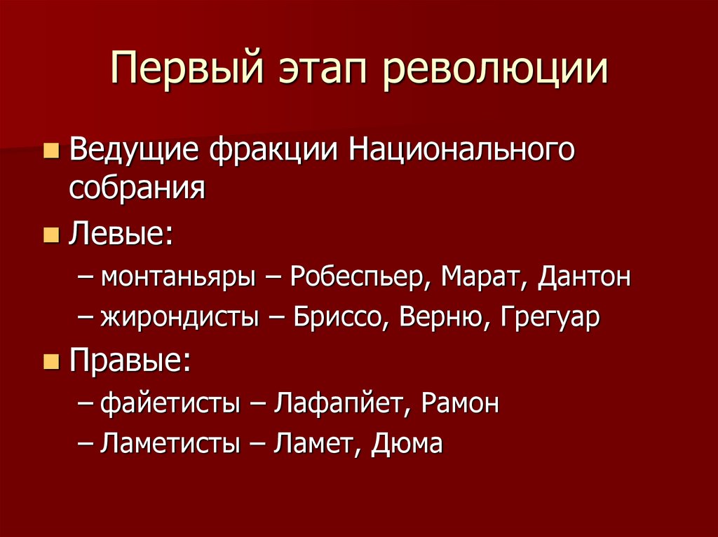 Первый этап революции. Бриссо значение для Франции таблица. Файетисты.