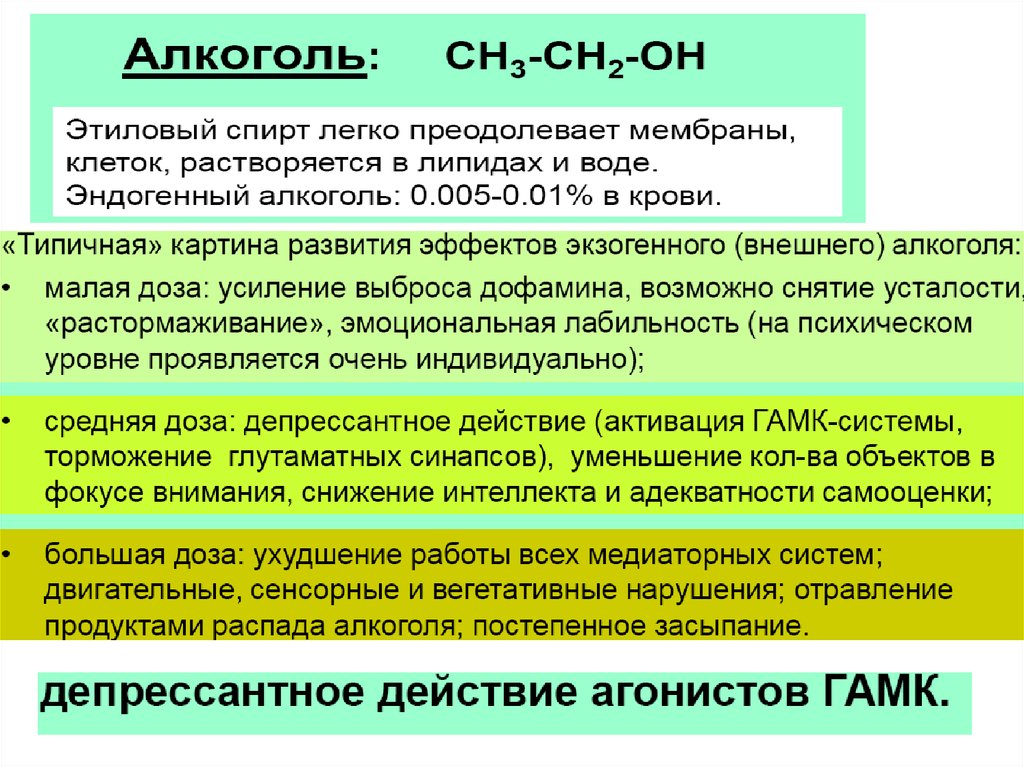 Интоксикация продуктами распада. Эндогенный этанол. Эндогенный алкоголь в организме. Норма этилового спирта в организме человека.