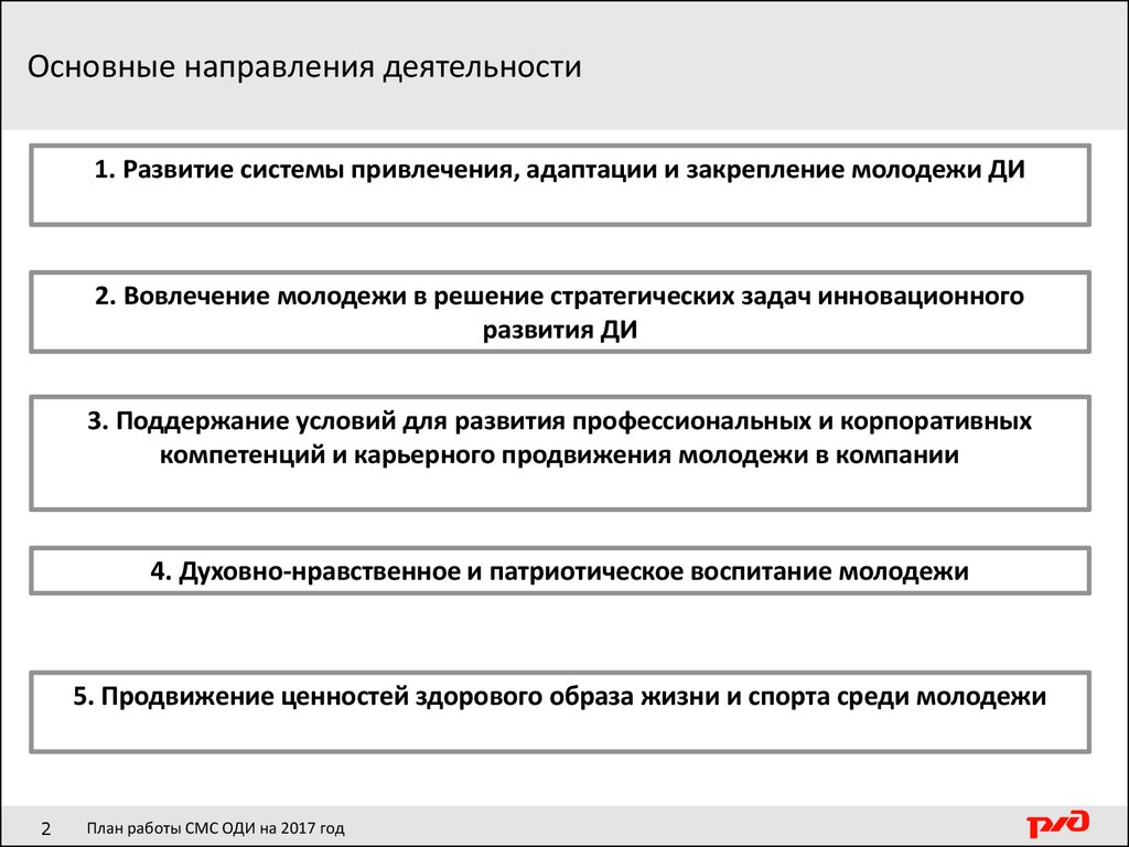 План работы совета молодых сотрудников октябрьской дирекции инфраструктуры.  Направления деятельности - презентация онлайн