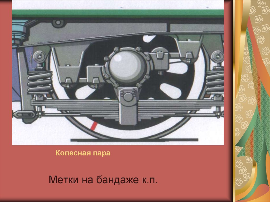 Бандаж локомотив. Проворот бандажа колесной пары Локомотива. Признаки проворота бандажа колесной пары. Бандаж колесная пара. Ослабление бандажа колесной пары.