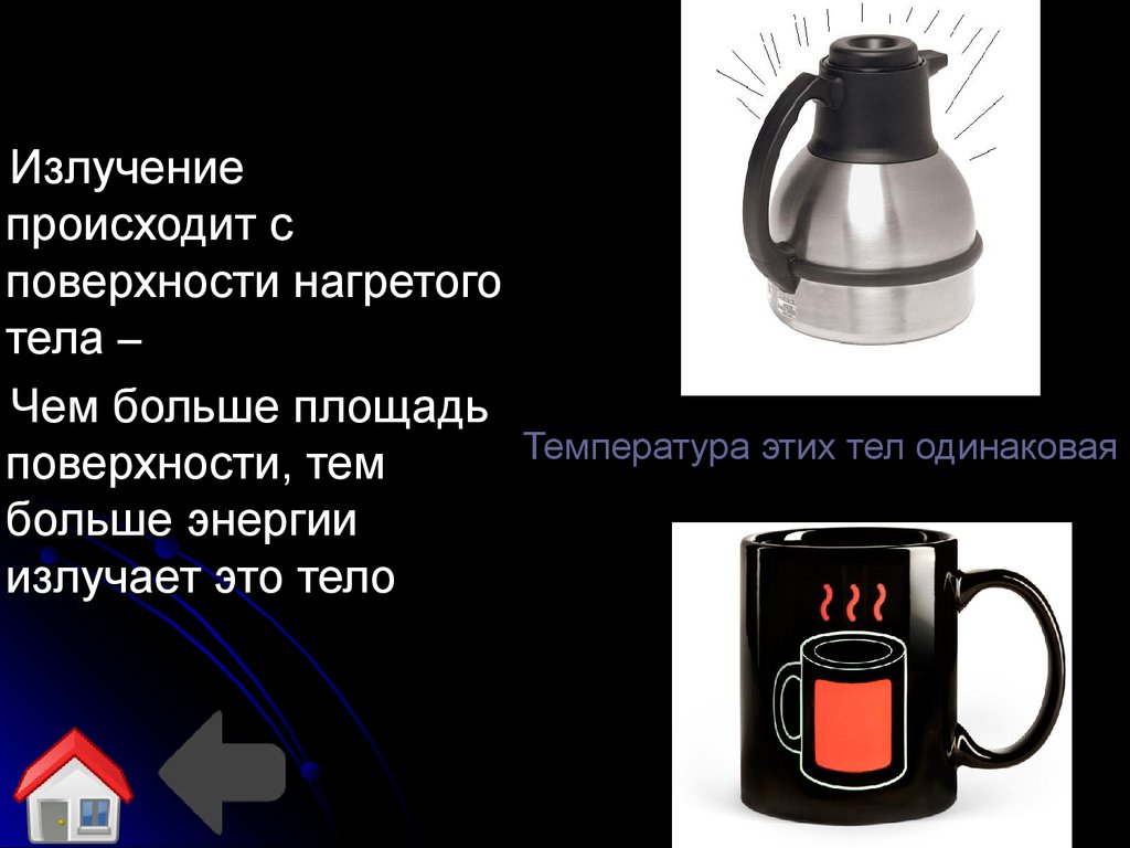 Площадь поверхности нагретого тела. Излучение не происходит. Описание от нагретых поверхностей. Как происходит излучение в сковородке.