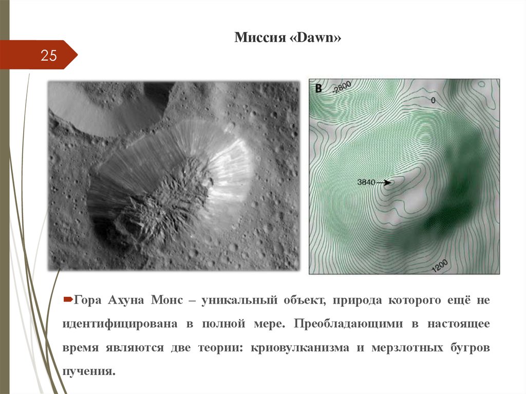 Схема криовулканизм. Миссия Dawn Результаты.