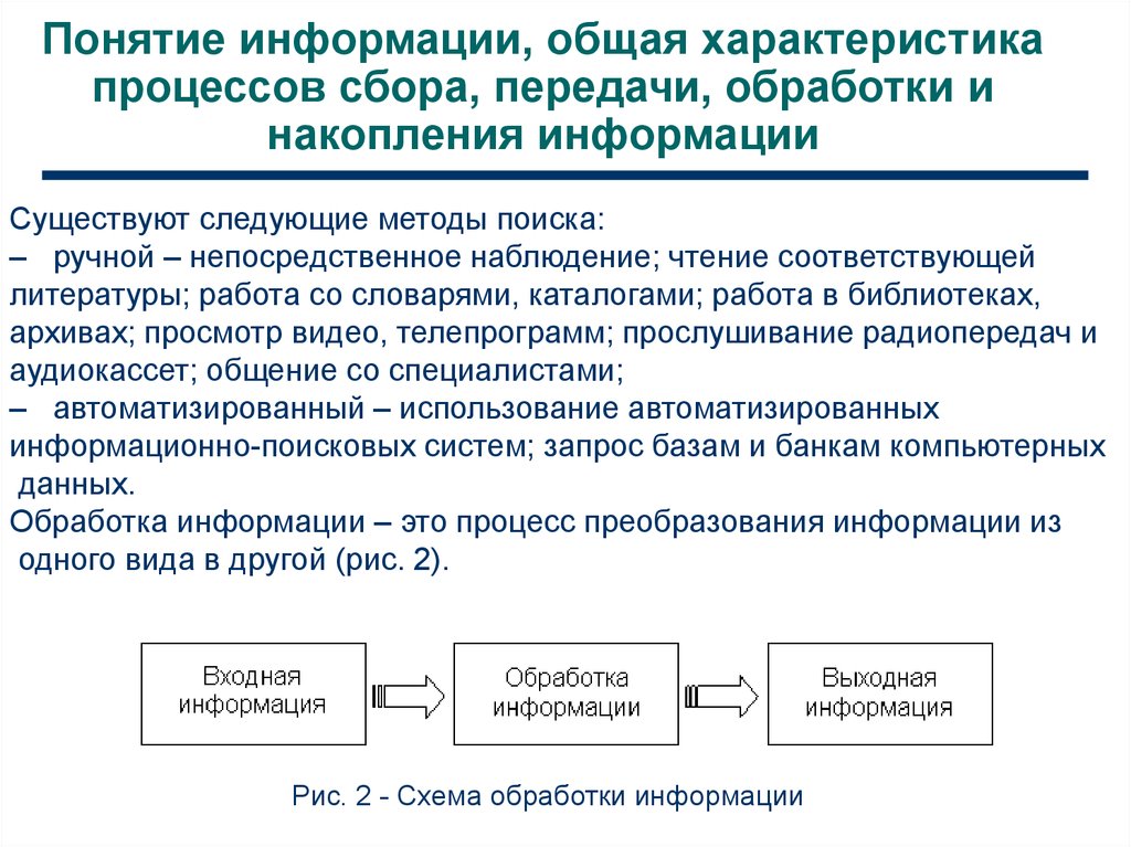 Методы сбора и передачи информации