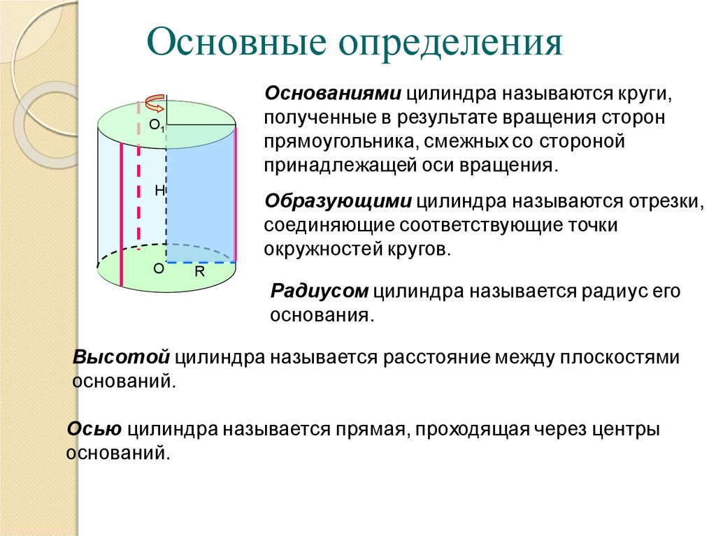 Радиус окружности основания цилиндра