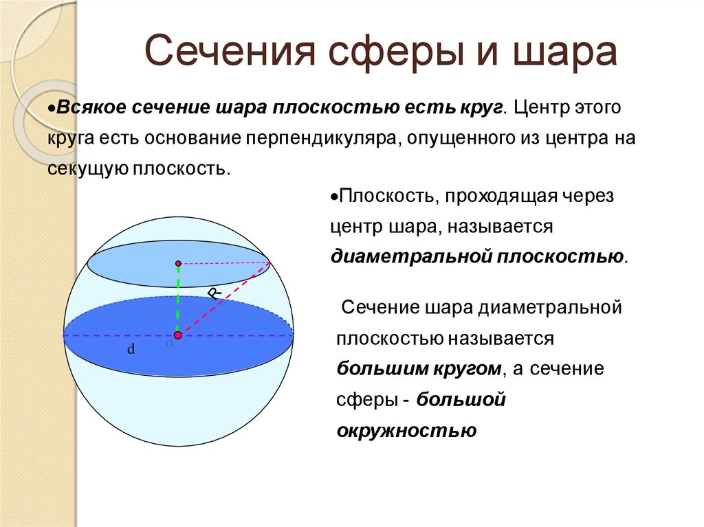 Сечение шара диаметральной плоскостью называется. Сечение шара диаметральной плоскостью. Сечение сферы плоскостью. Сечения шара и сферы. Всякое сечение шара это.