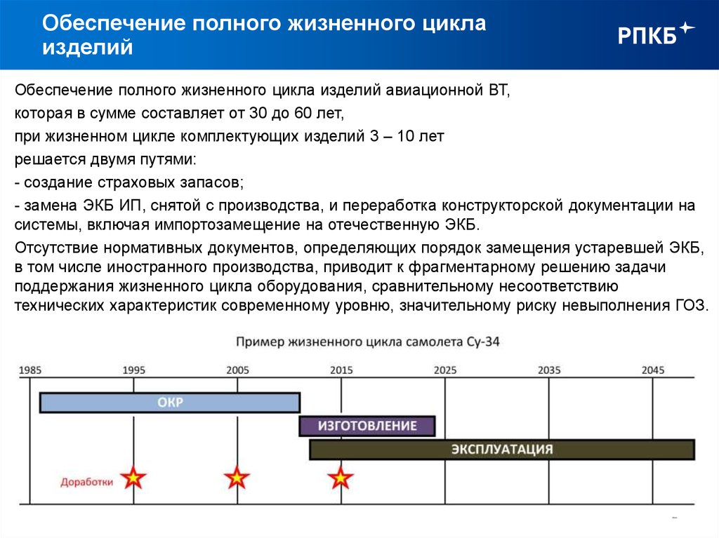 Перечень образцов ввст