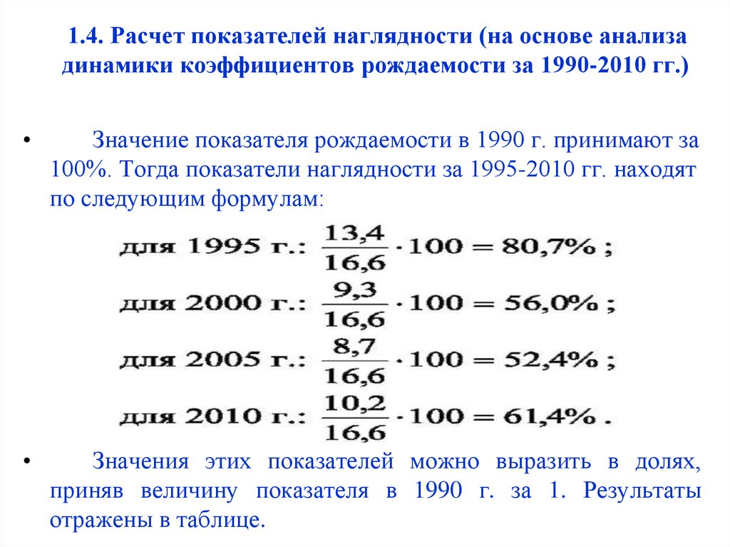 Расчет показателей рождаемости. Как вычислить показатель наглядности. Как рассчитывать показатель наглядности. Формула расчета показателя наглядности. Рассчитать коэффициент наглядности.