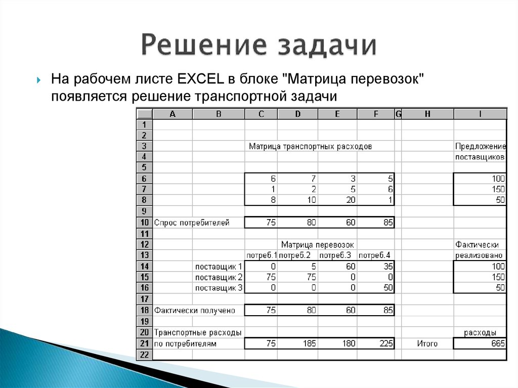 Решить задачу в экселе. Транспортная задача в эксель. Матрица транспортной задачи. Рабочий лист в excel это. Решение транспортной задачи в excel.