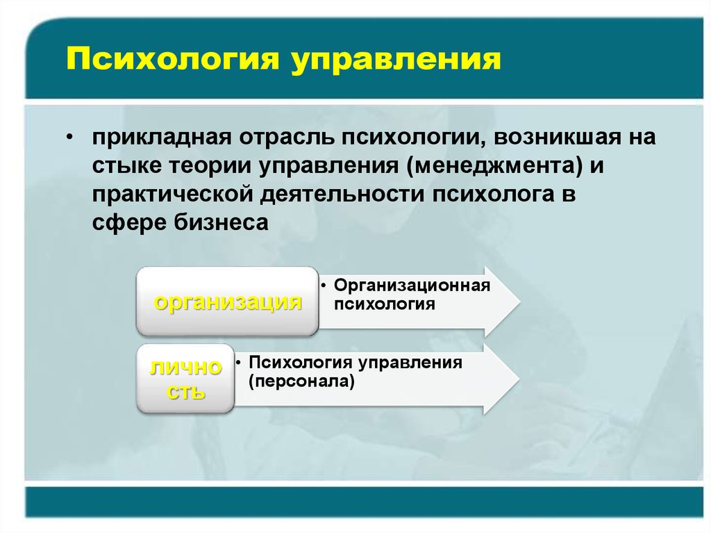 Презентация по психологии управления