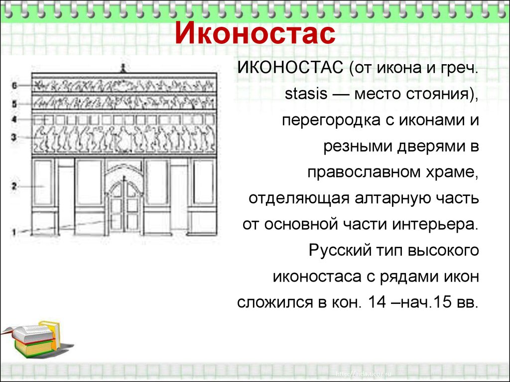 Иллюстрированный словарь архитектурных терминов - презентация онлайн