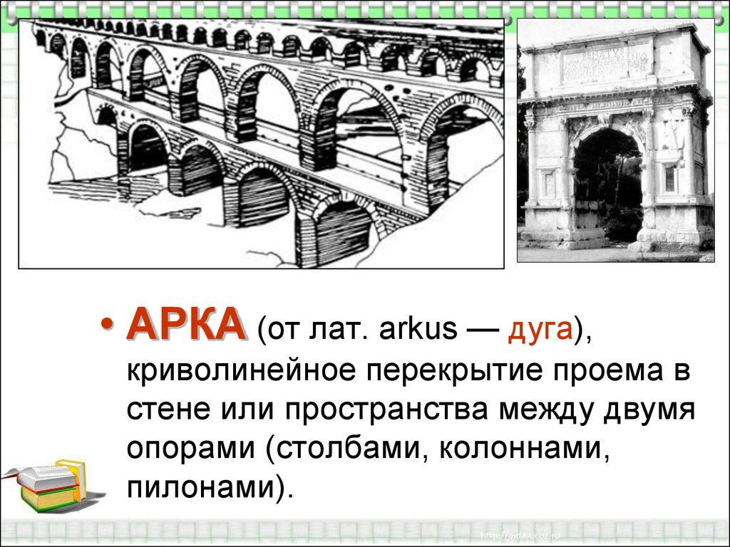 Пространство между двумя. Архитектурные термины. Термины в архитектуре. Исторические архитектурные термины. Термины архитектуры в картинках.