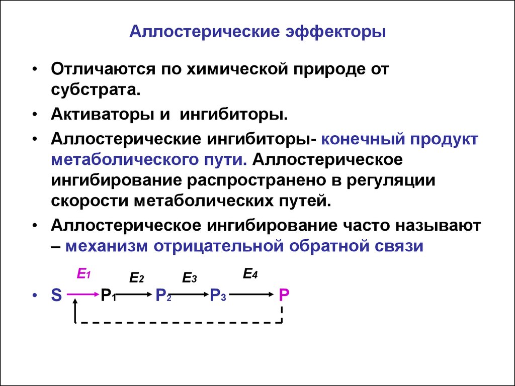 Аллостерическая регуляция активности ферментов