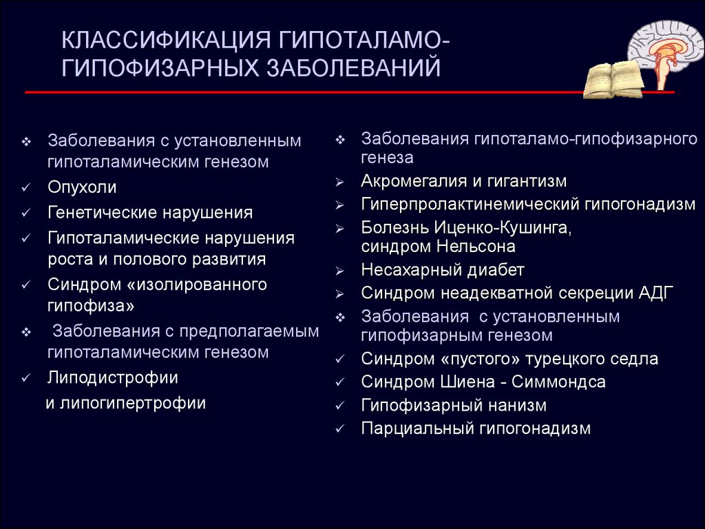 Нарушения работы гипофиза заболевания