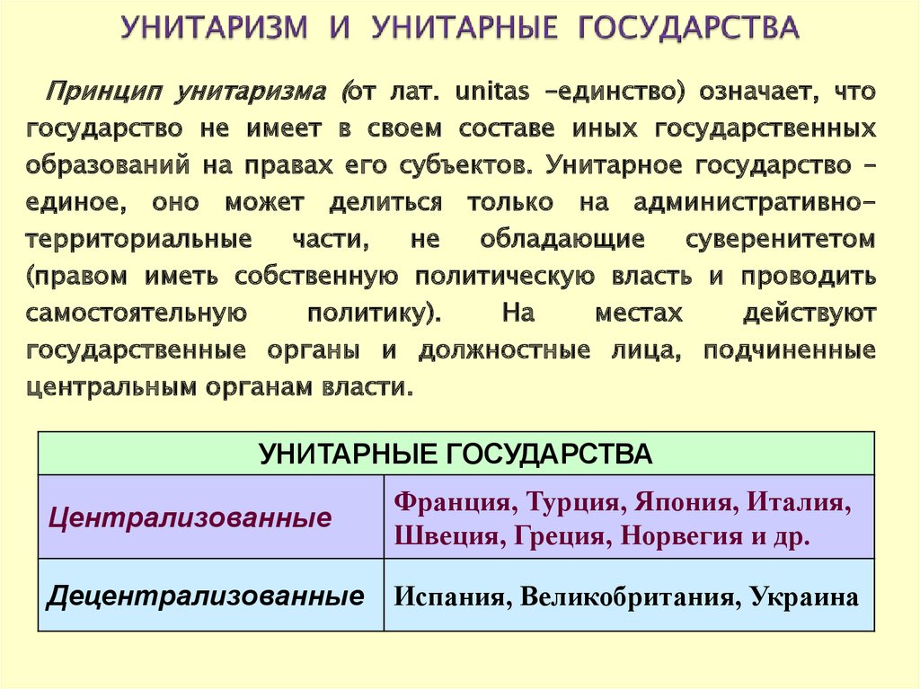 Что значит унитарная страна