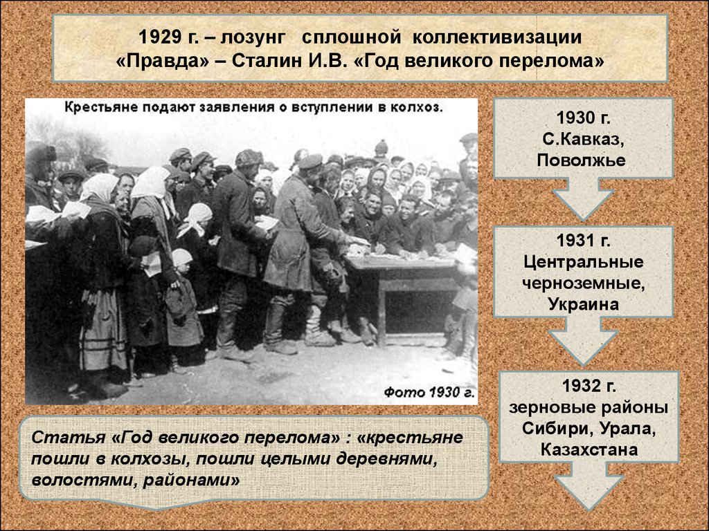 План хлебозаготовок 1932