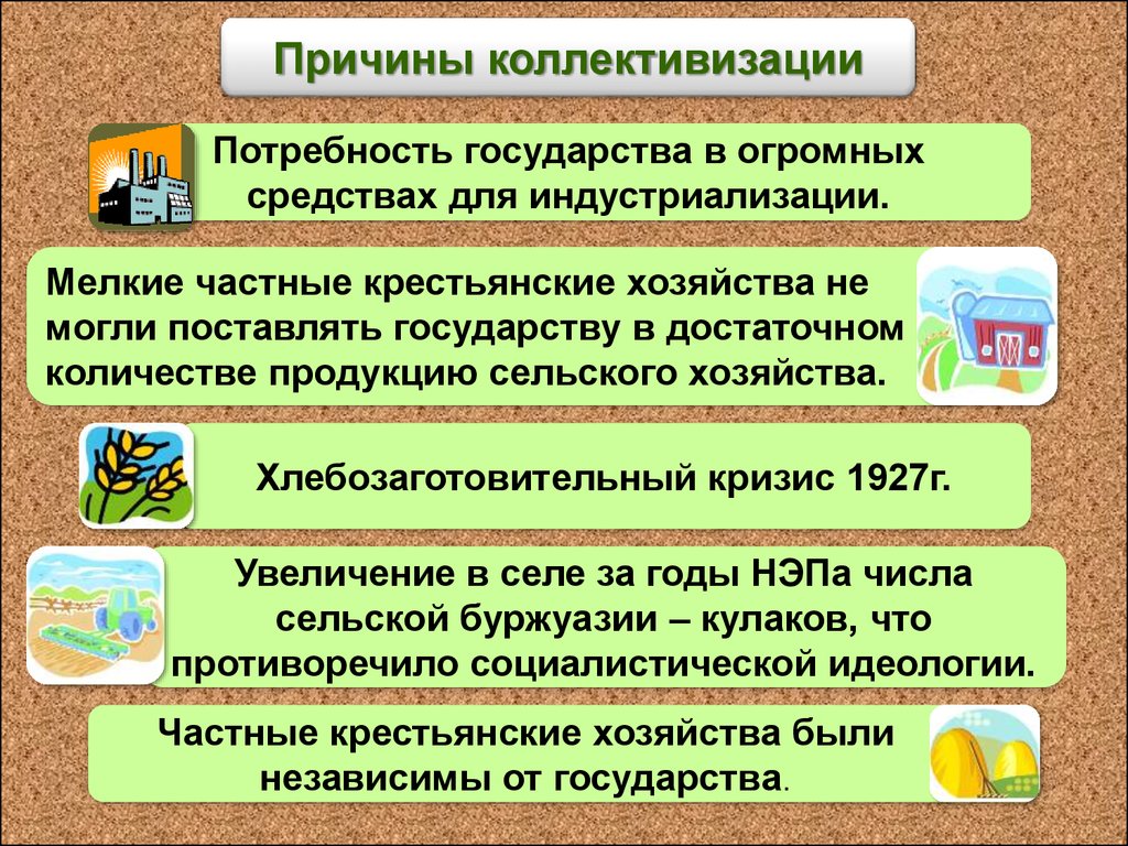 Причины коллективизации. Причины коллективизации сельского хозяйства. Причины коллективизации в СССР. Причины проведения коллективизации.