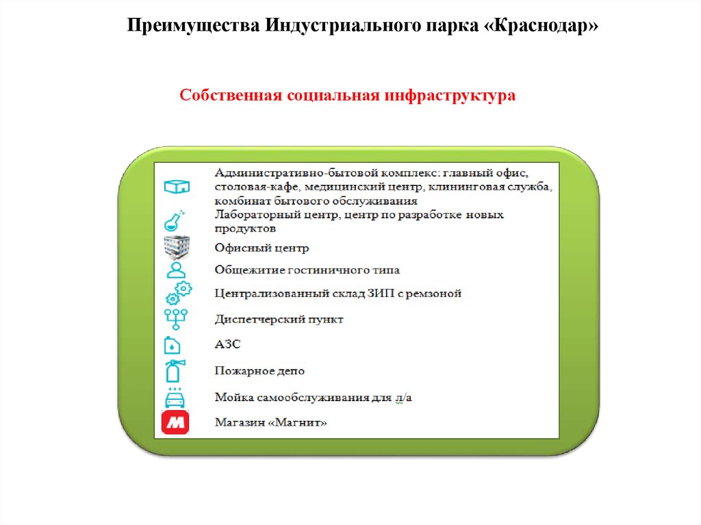 Индустриальный парк краснодар. Индустриальный парк магнит. Картинка выгода индустриального парка.