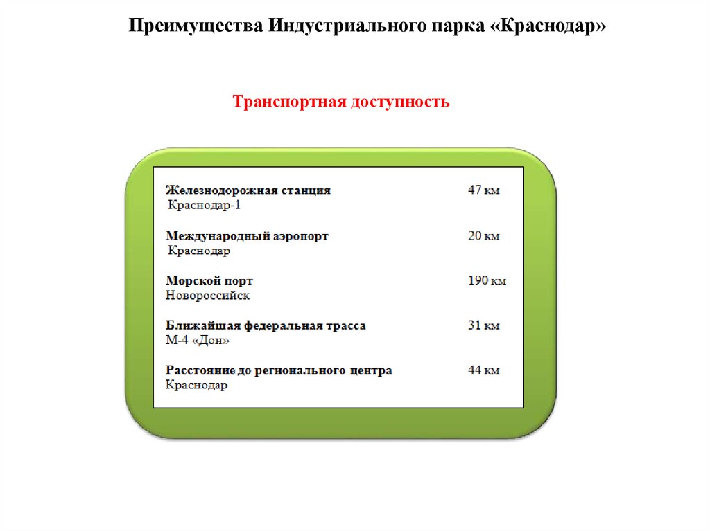 Индустриальный парк краснодар. Индустриальный парк преимущество. Преимущества Краснодара. Картинка выгода индустриального парка.