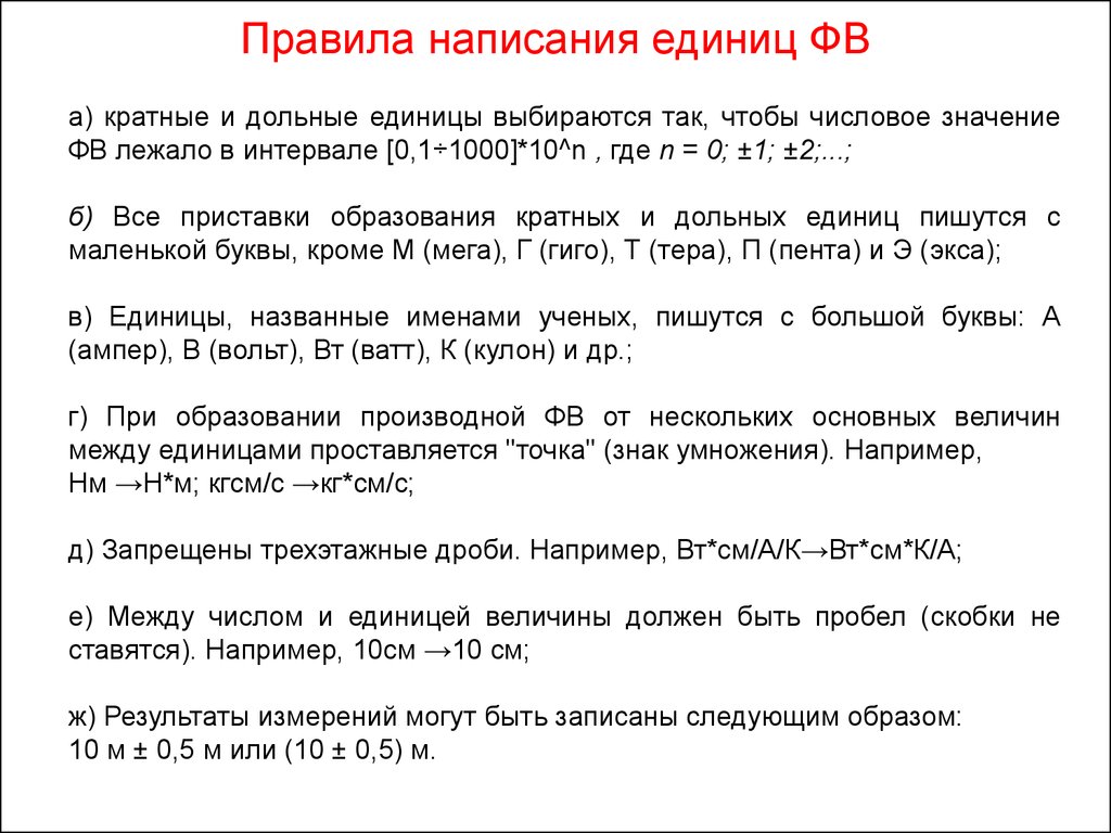 Правила написания