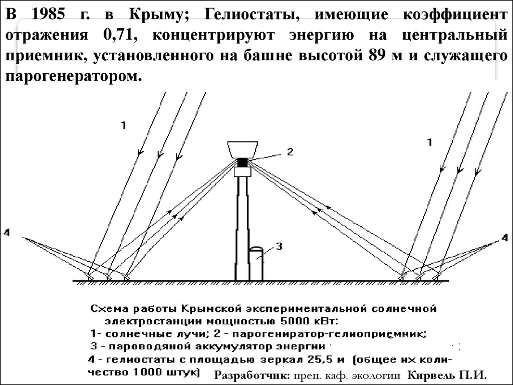 Сэс тарельчатого типа схема