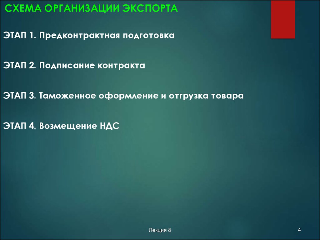 Валютное регулирование вэд презентация