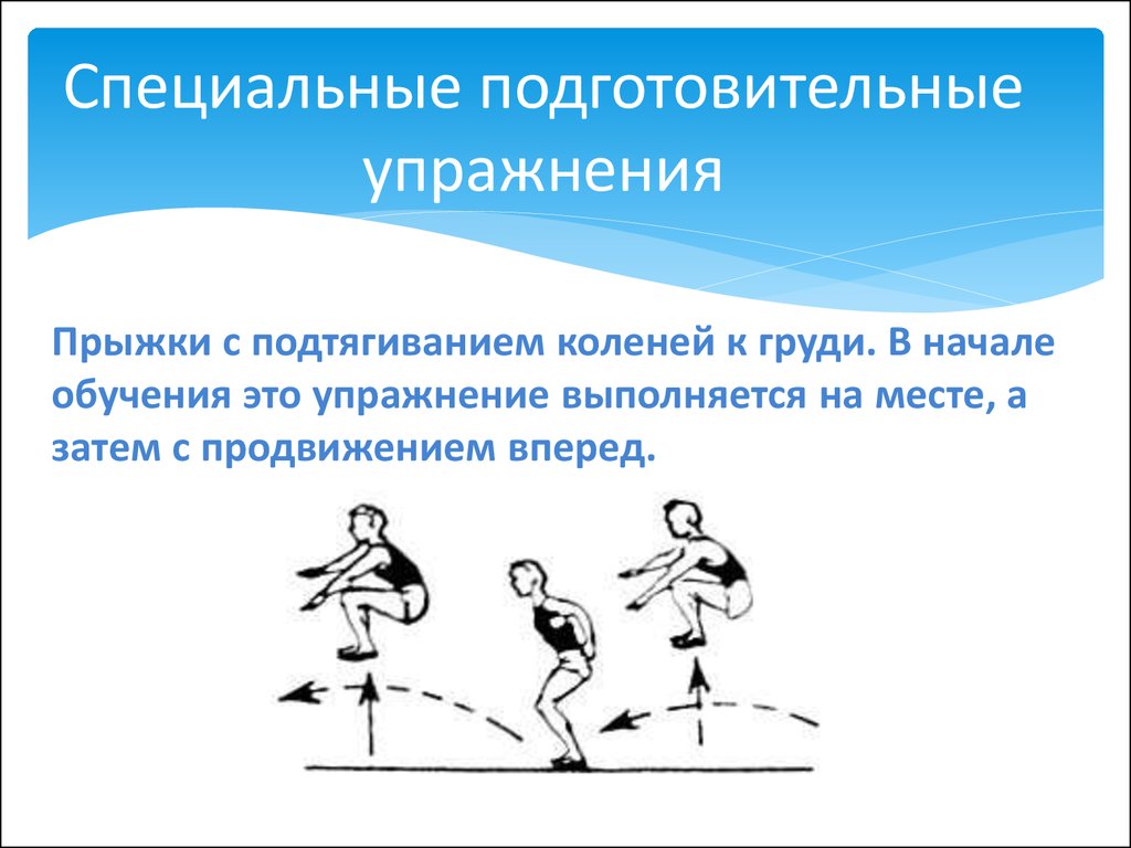 Легкая атлетика.Техника прыжка в длину с разбега способом «согнув ноги» -  презентация онлайн